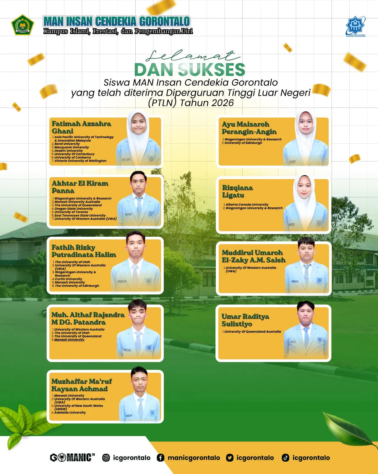 Siswa yang lolos di Perguruan Tinggi Luar Negeri tahun 2026